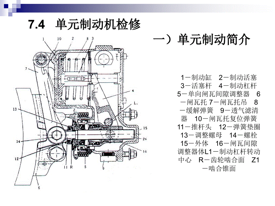 单元制动机检修城市轨道交通车辆检修高等教育经典课件无师自通从零开始_第2页