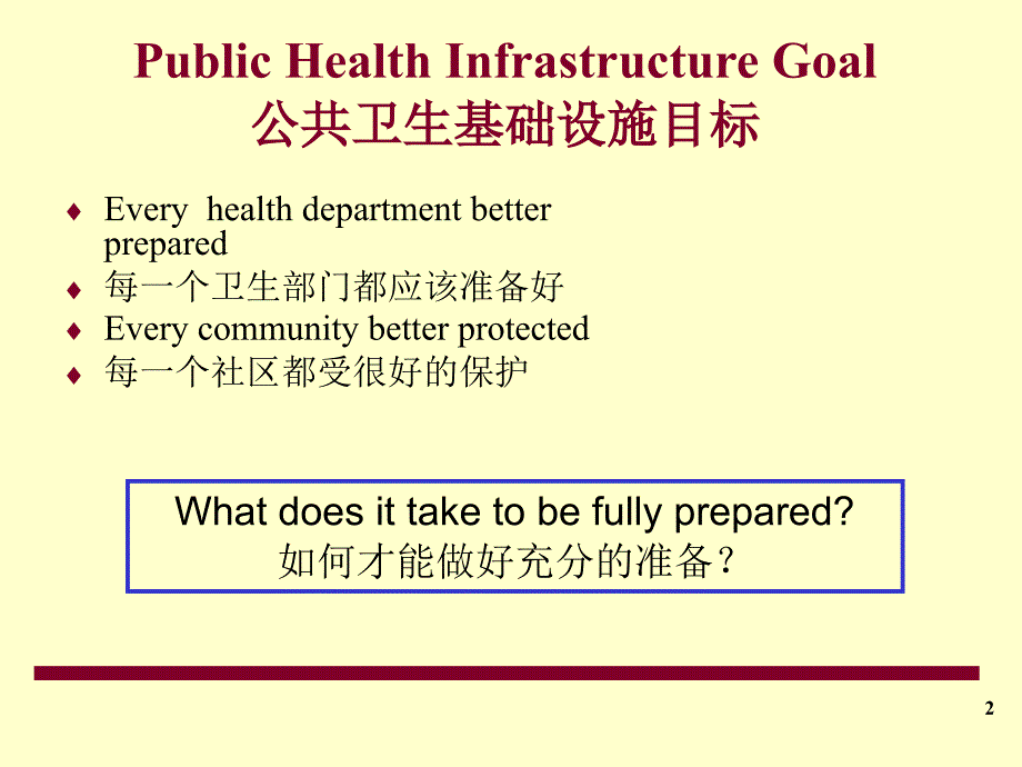 公共卫生实践_第2页