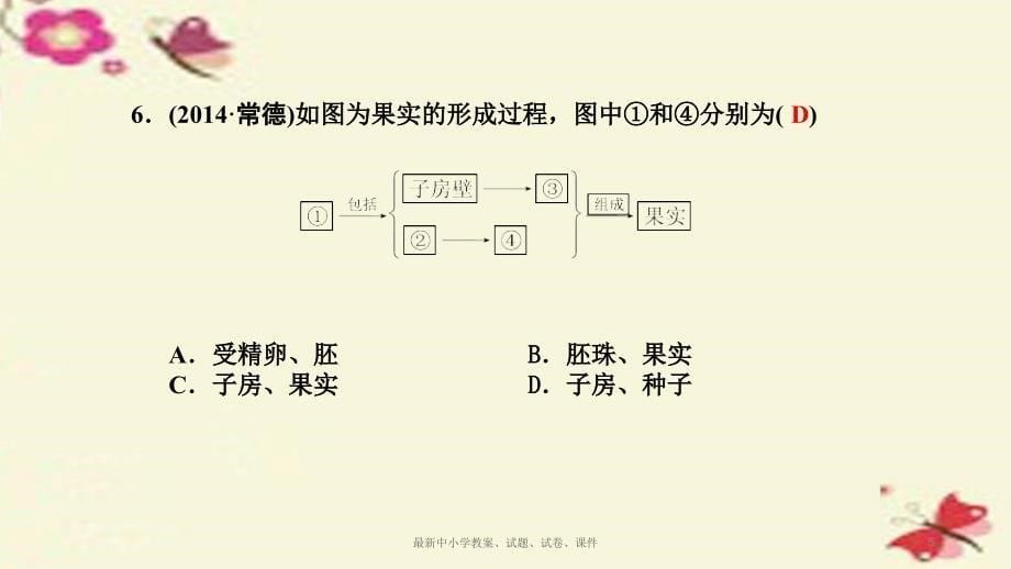 中考科学-考点集训6-植物的生殖和发育复习ppt课件_第5页