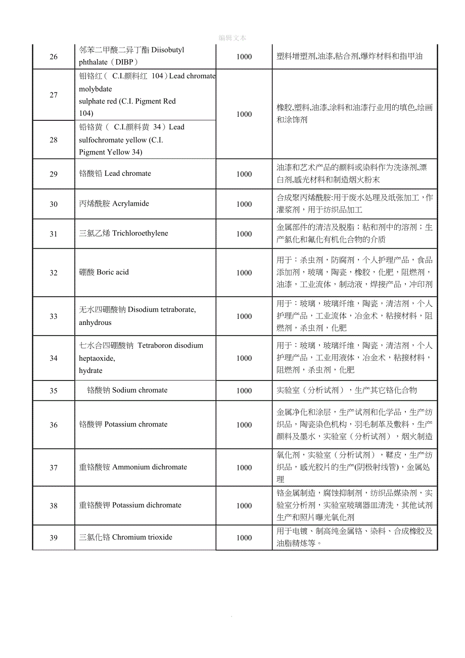 产品环保协议书_第4页