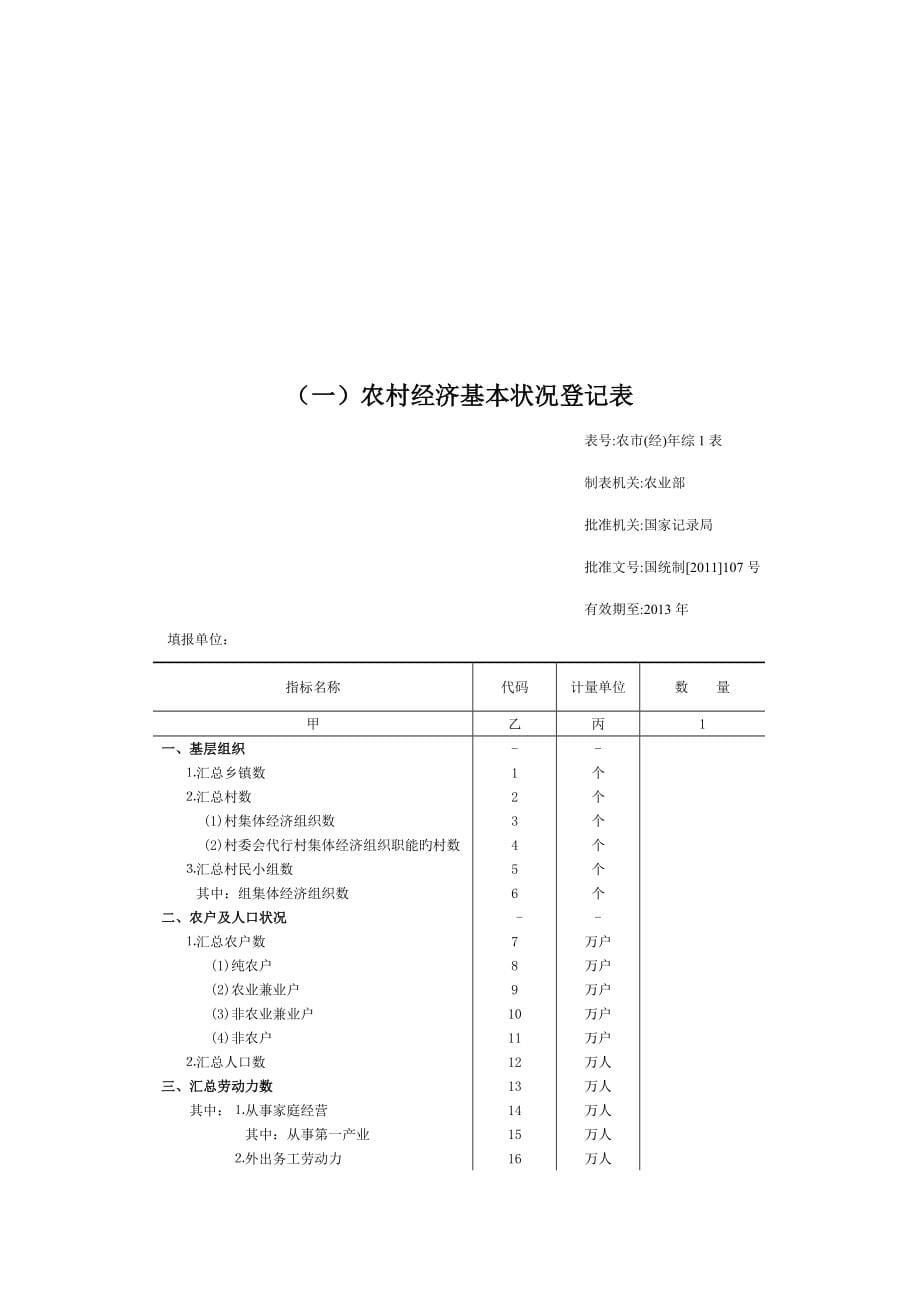 农经统计报表制度及指标解释农业部_第5页