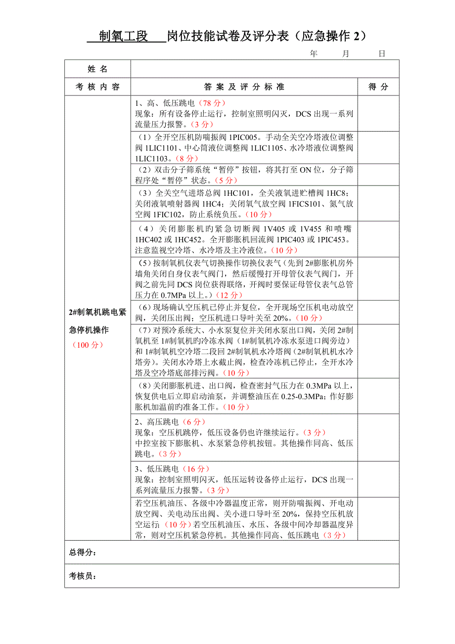评分表制氧工段_第2页