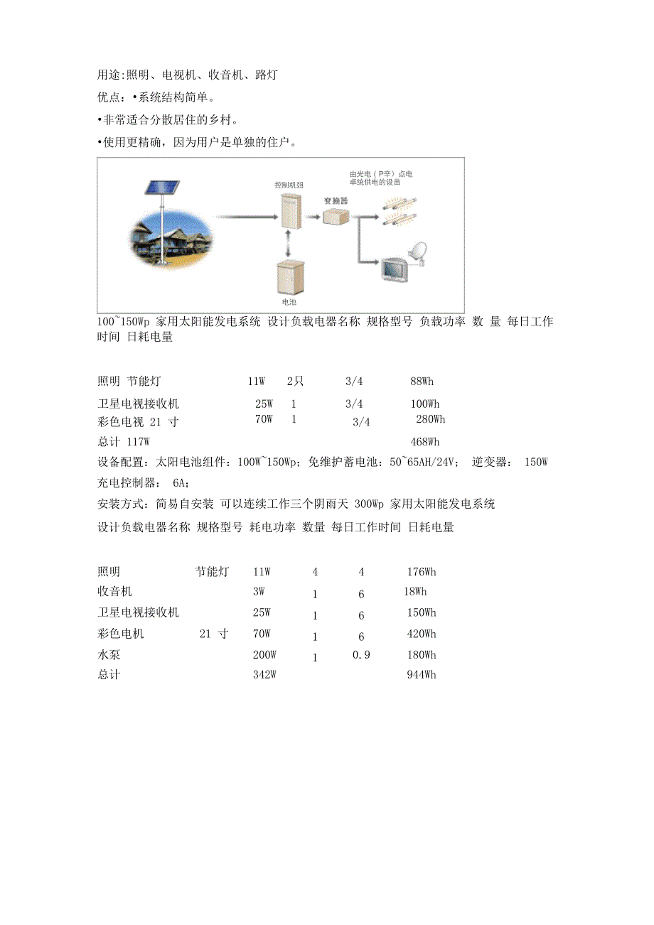 太阳能发电系统原理_第2页