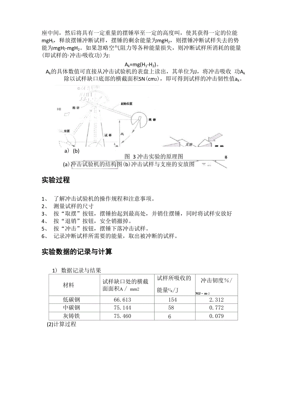 材料的冲击试验实验报告_第3页