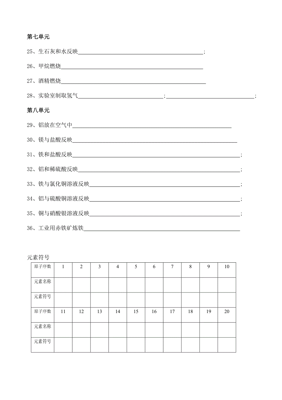 2022年九年级化学全册复习笔记.doc_第4页