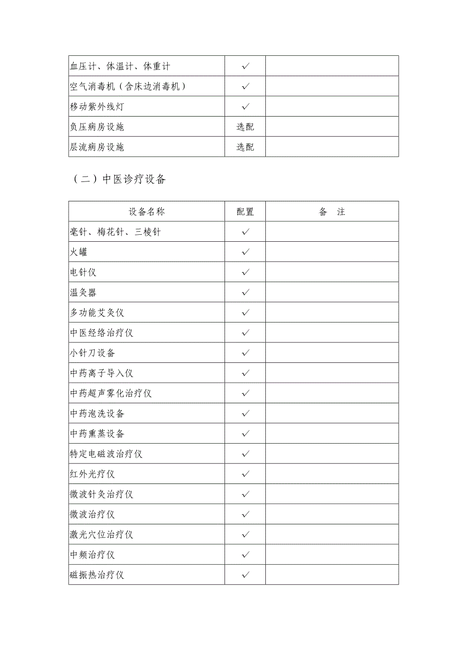 三级医院医疗设备配置标准_第4页