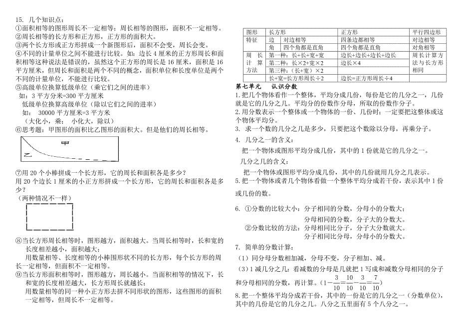 三下概念整理_第5页