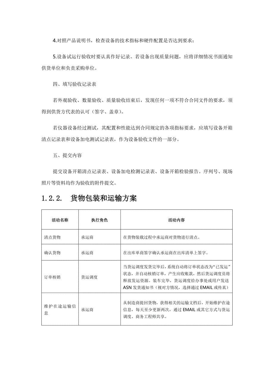 质保与售后方案_第5页