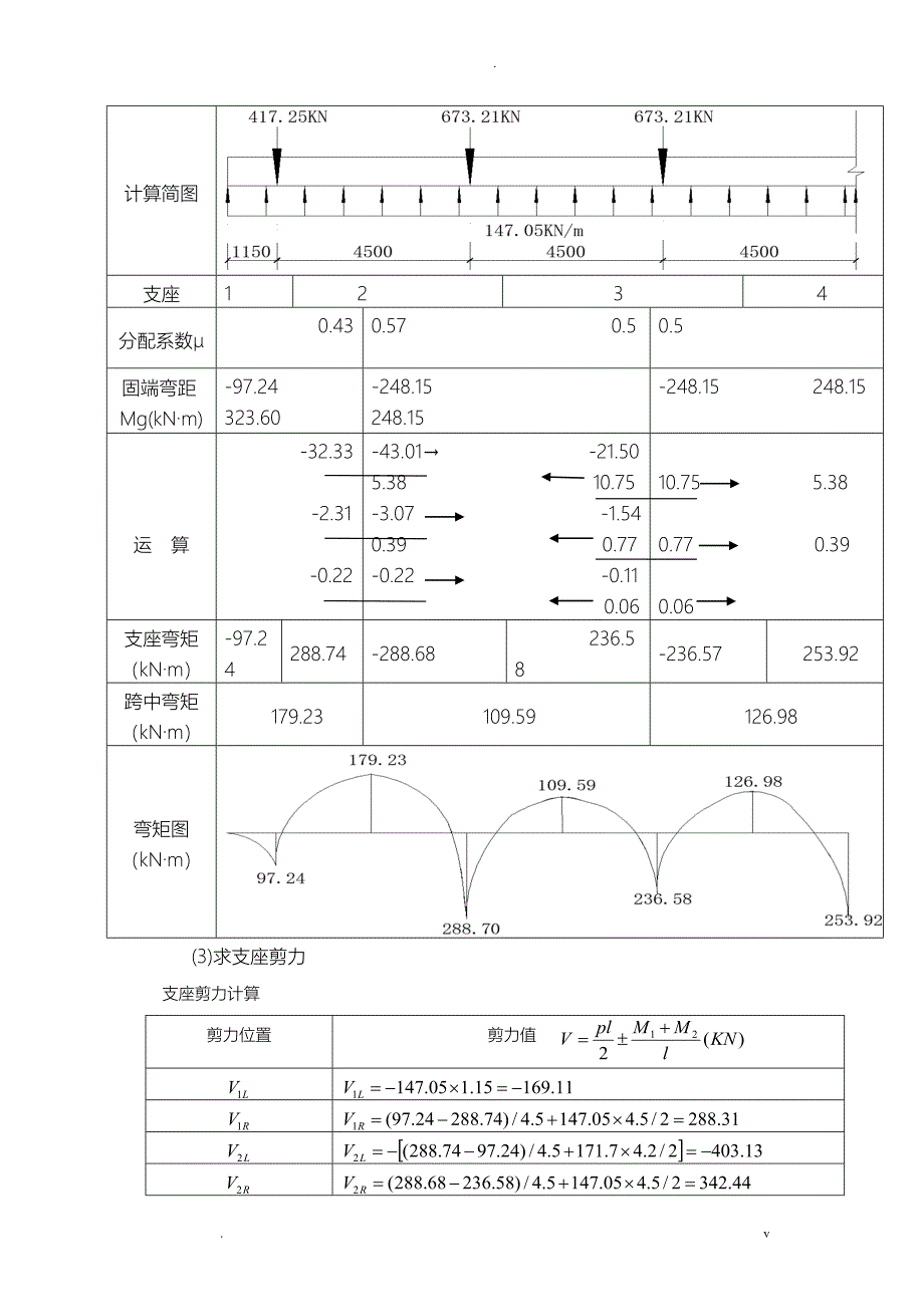 条形基础计算书_第3页