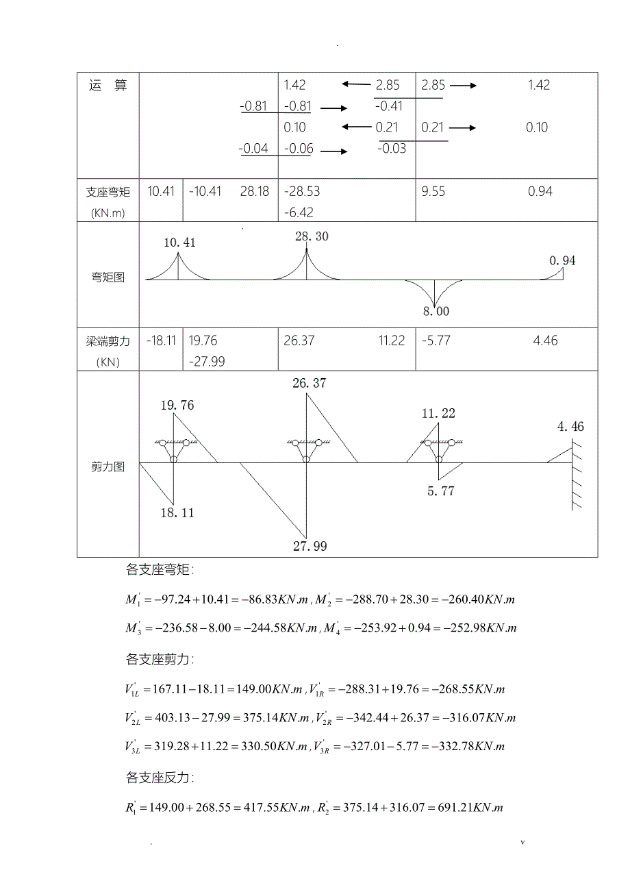 条形基础计算书_第5页