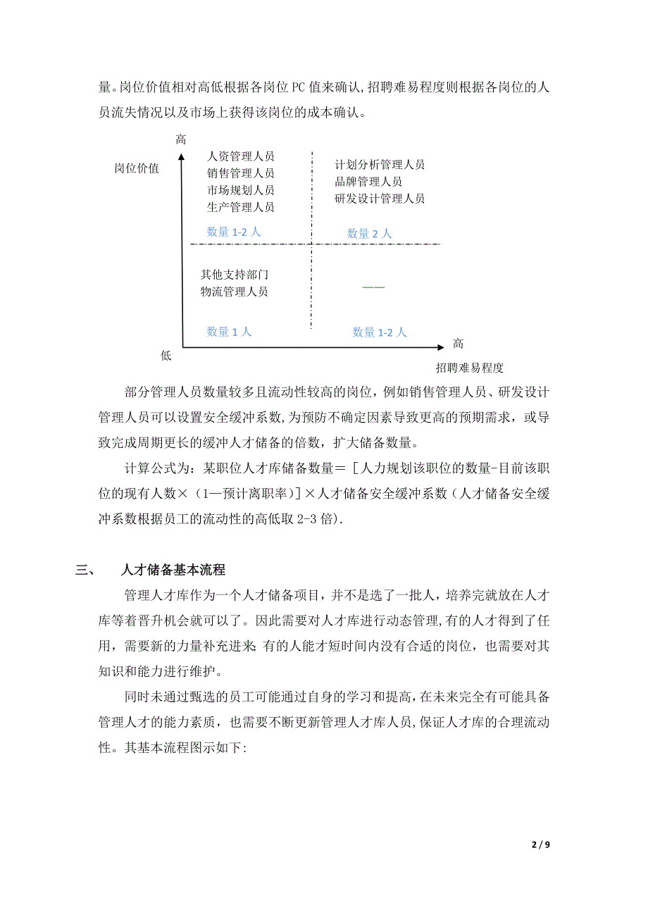 人才储备方案607507_第2页