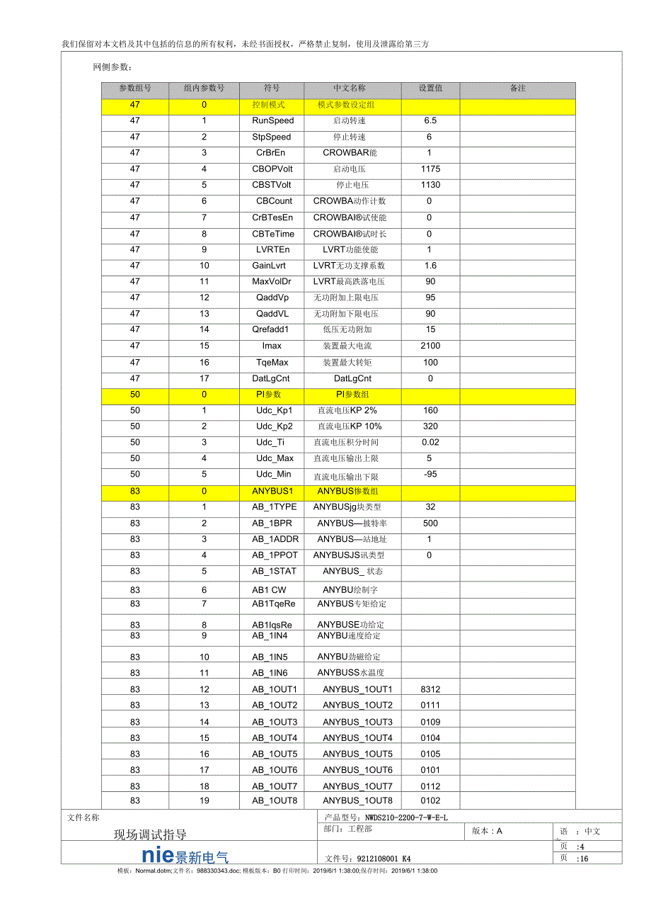 2MW全功率电励磁现场调试指导_第4页