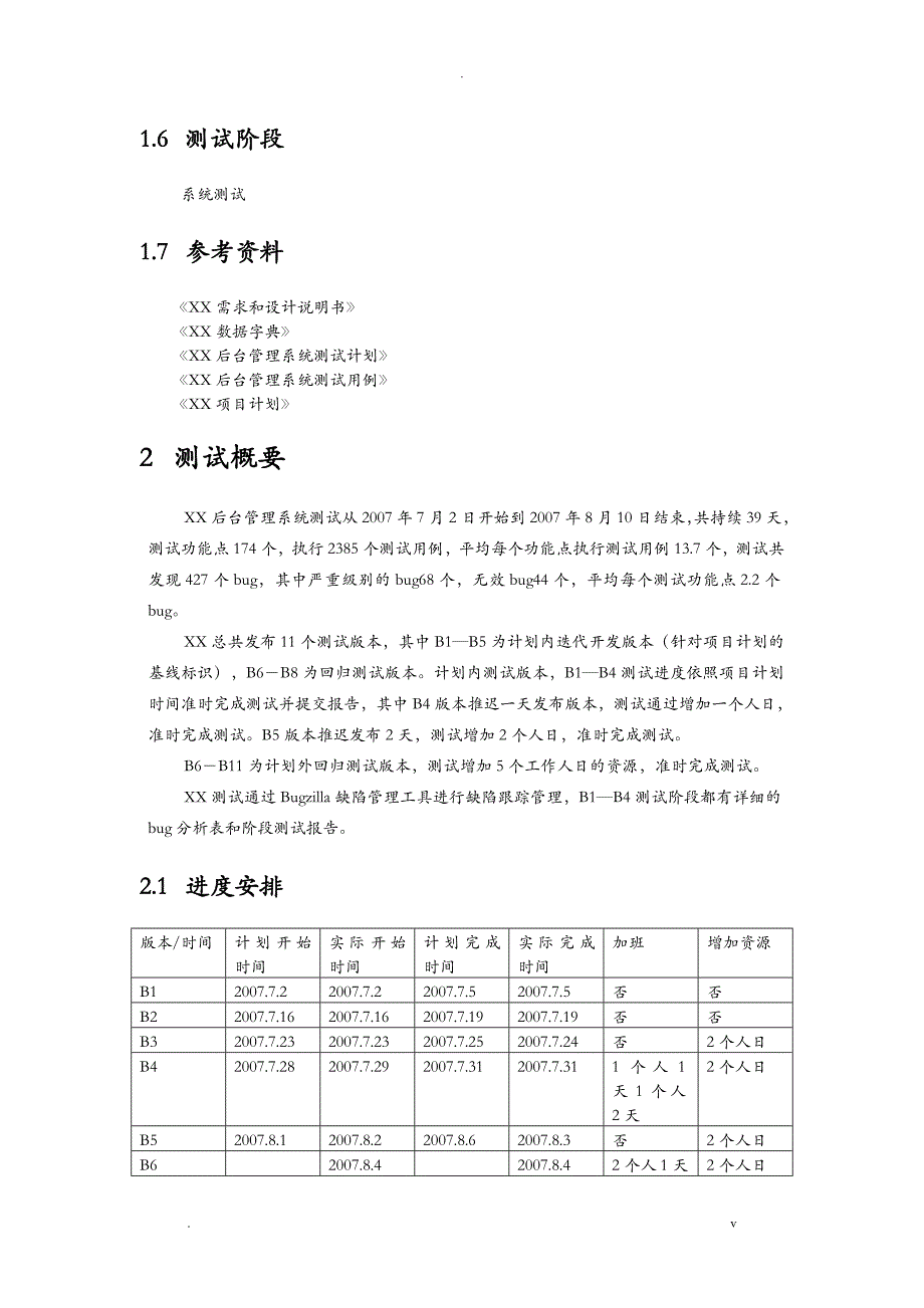 软件测试报告实用_第2页