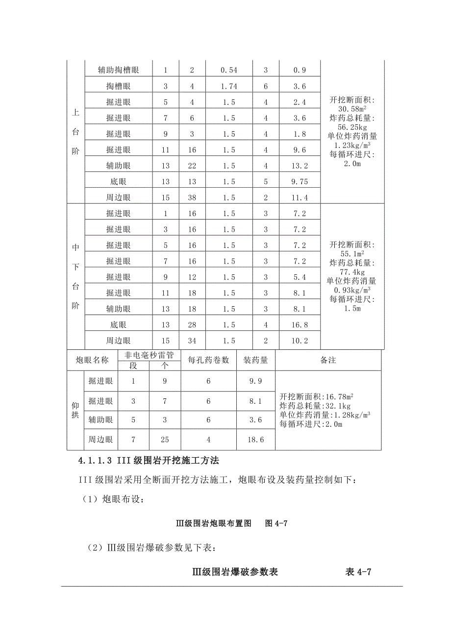 爆破作业设计专项方案_第5页