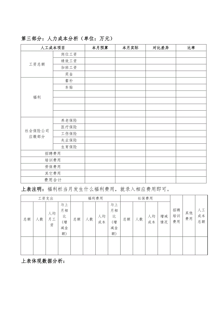 人力资源月度分析报告_第3页