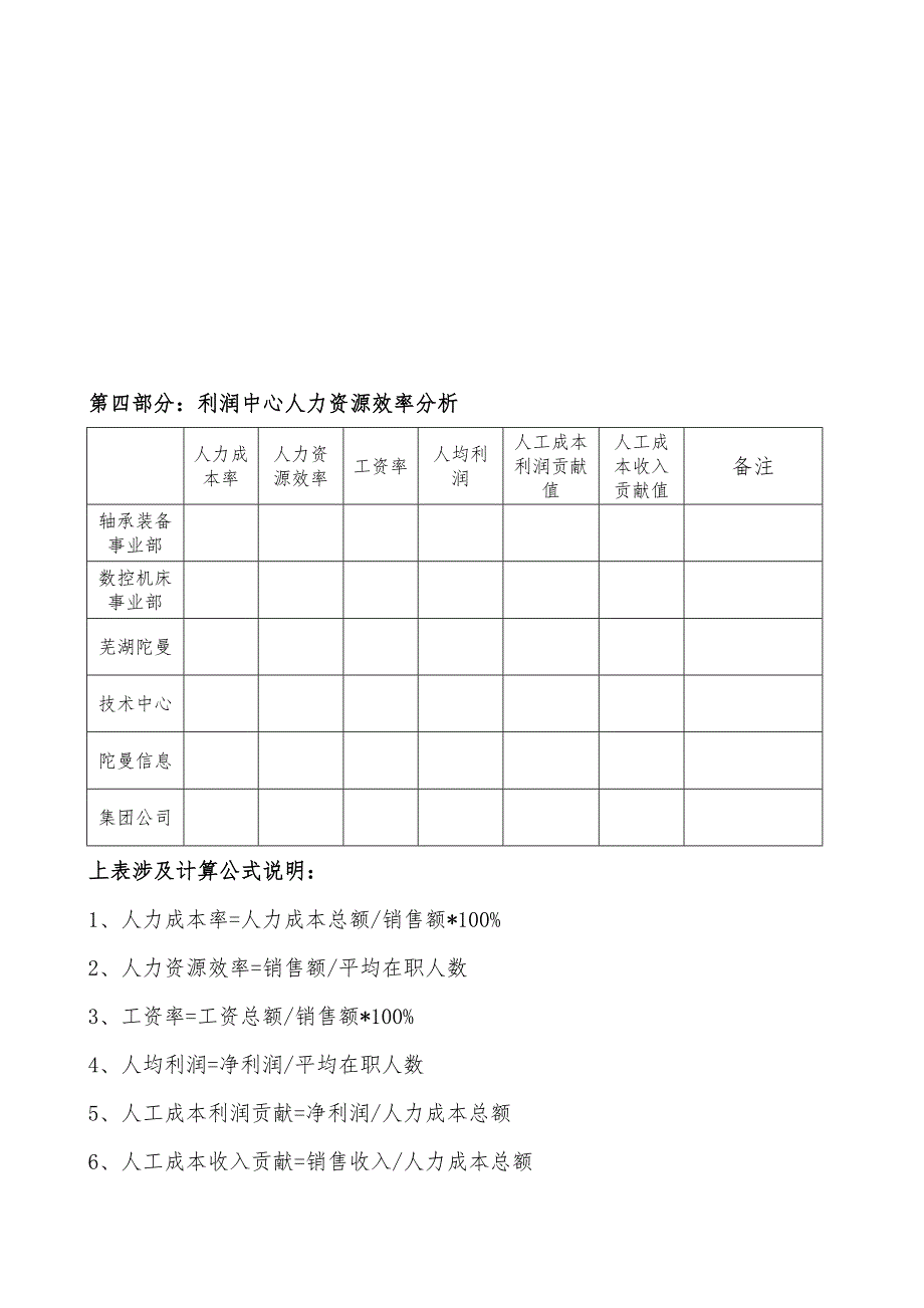 人力资源月度分析报告_第4页