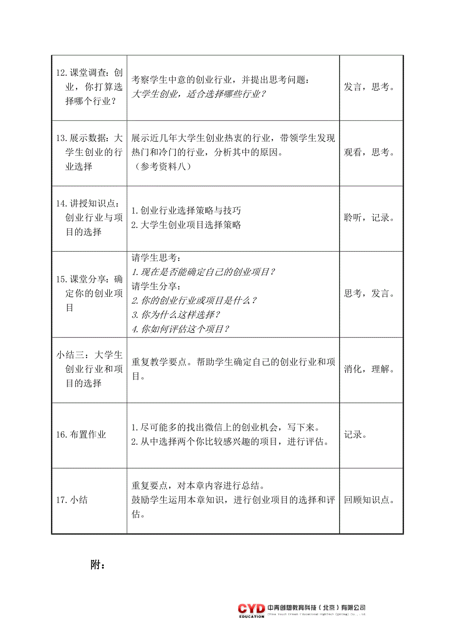 教案05 第五章 创业机会与创业项目.doc_第4页