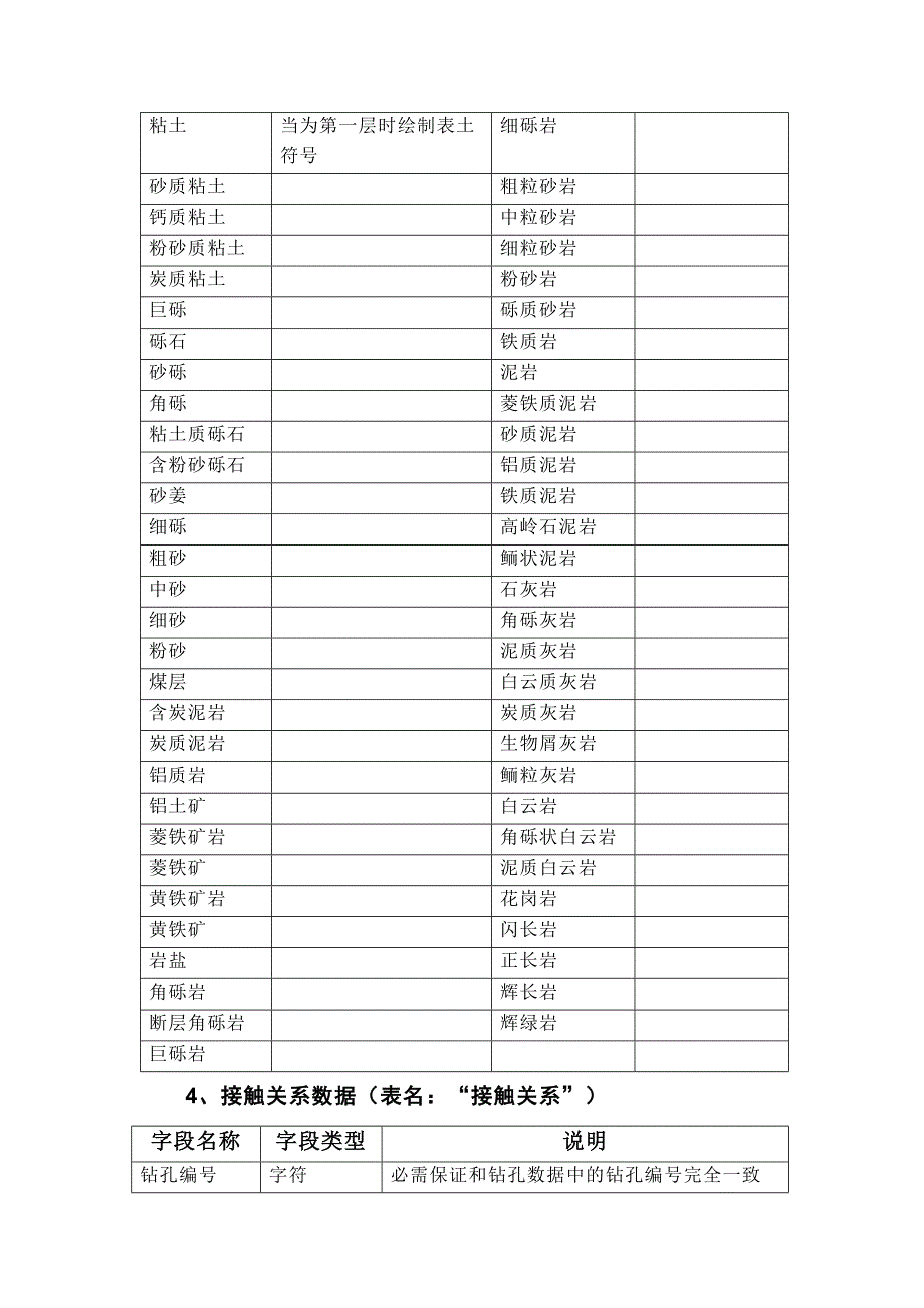 对比图绘制程序Contrast说明书_第3页