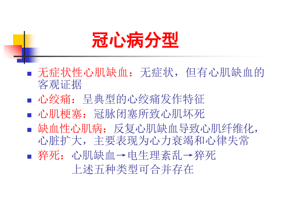 动脉硬化心脏病PPT课件_第3页