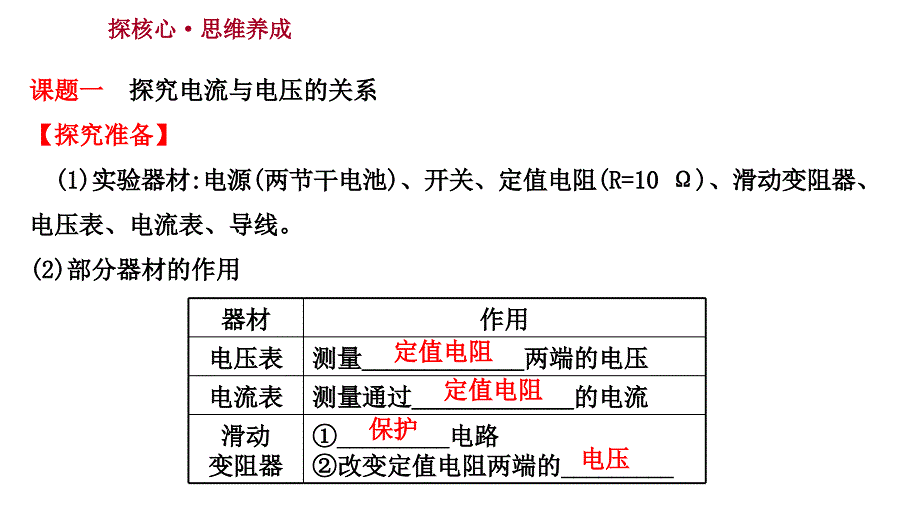 人教版 九年级物理 第十七章 第1节电流与电压和电阻的关系 习题课件(共29张PPT)_第2页