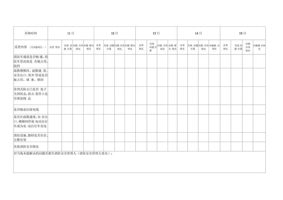 每天安全消费检查表_第5页
