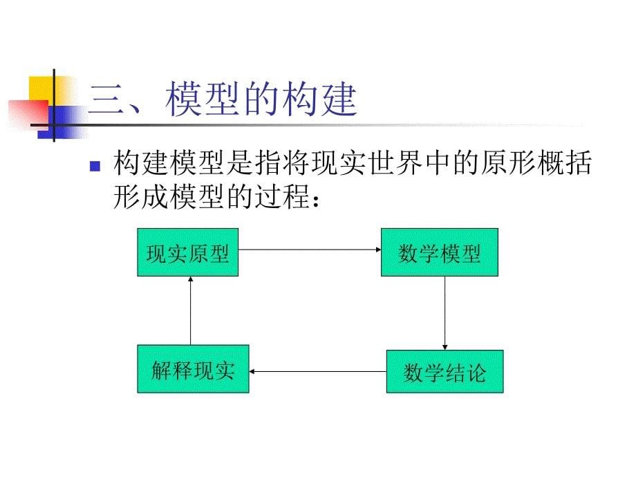 管理系统工程第四章课件_第5页