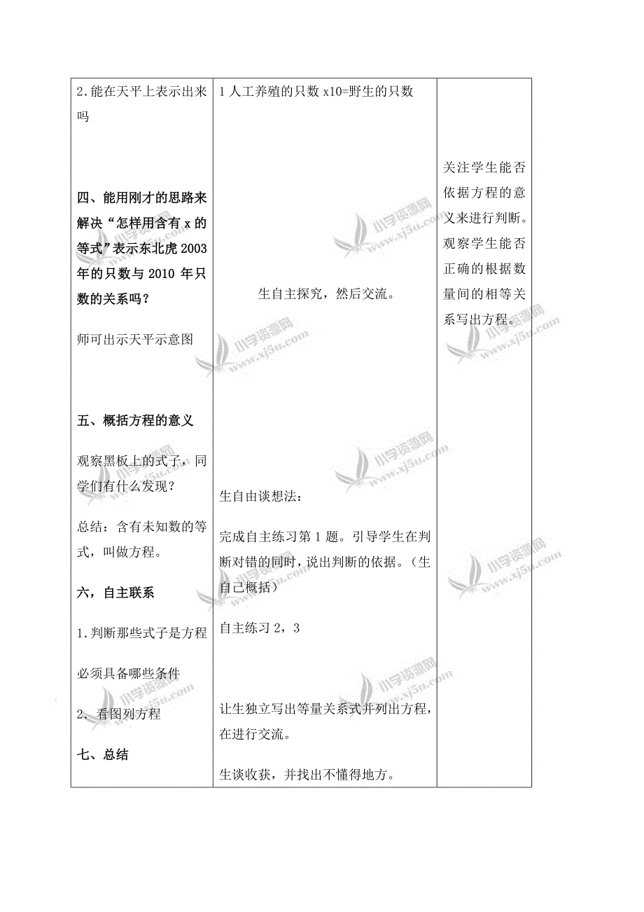 (青岛版五年制)四年级数学下册教案简易方程_第3页