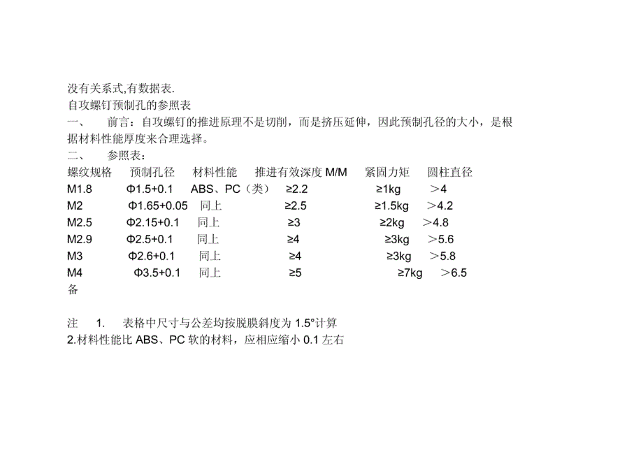 塑料件自攻螺钉底孔_第1页