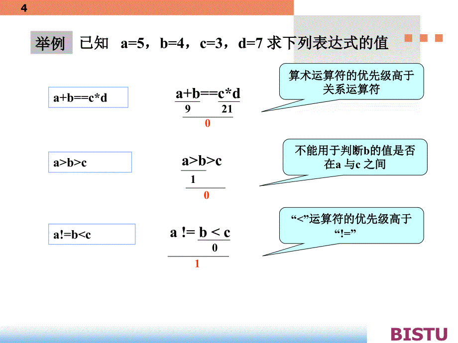 选择结构程序结构设计课件_第4页