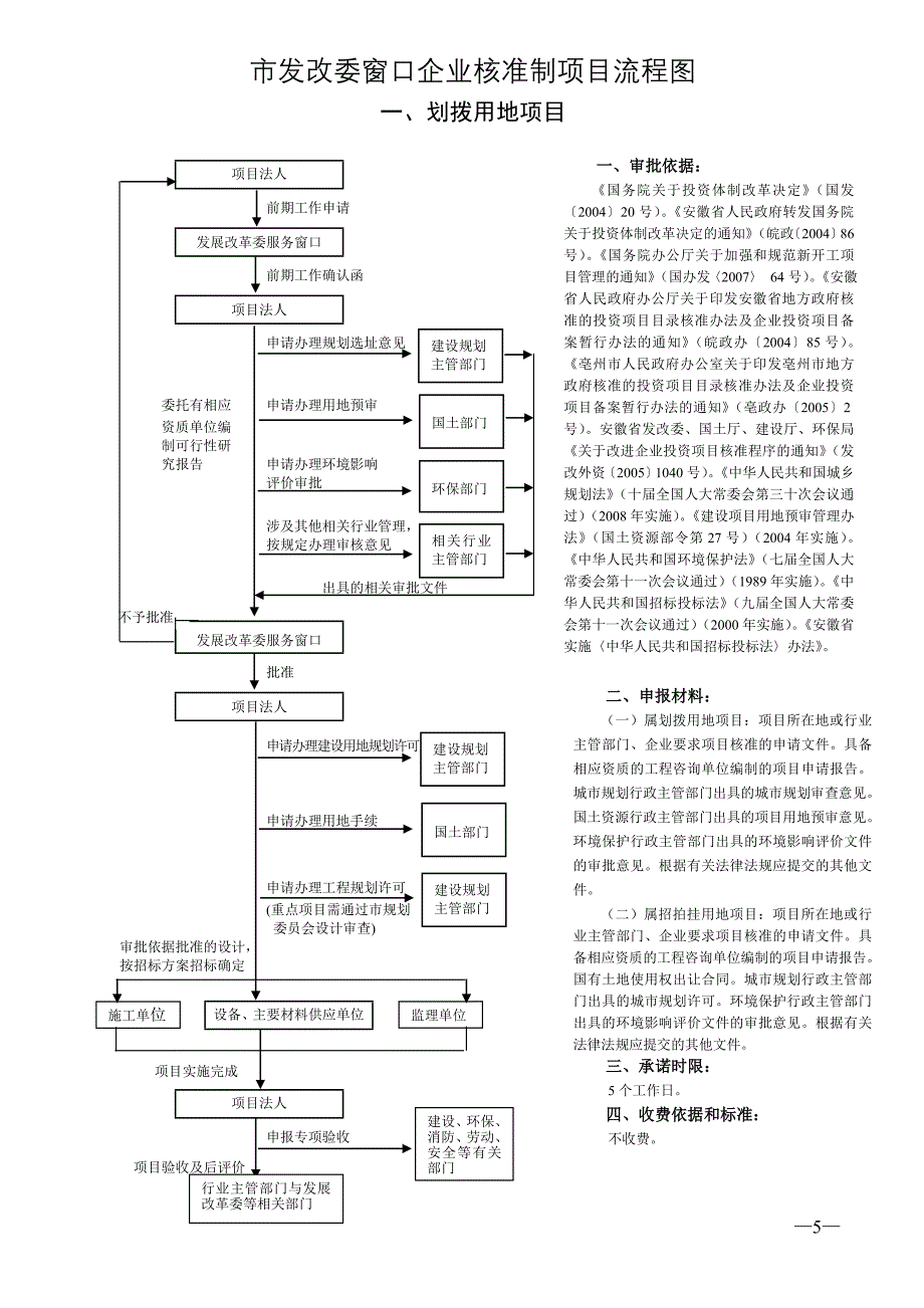 市发改委窗口企业审批制项目流程图-附件审批制项目流程图_第2页