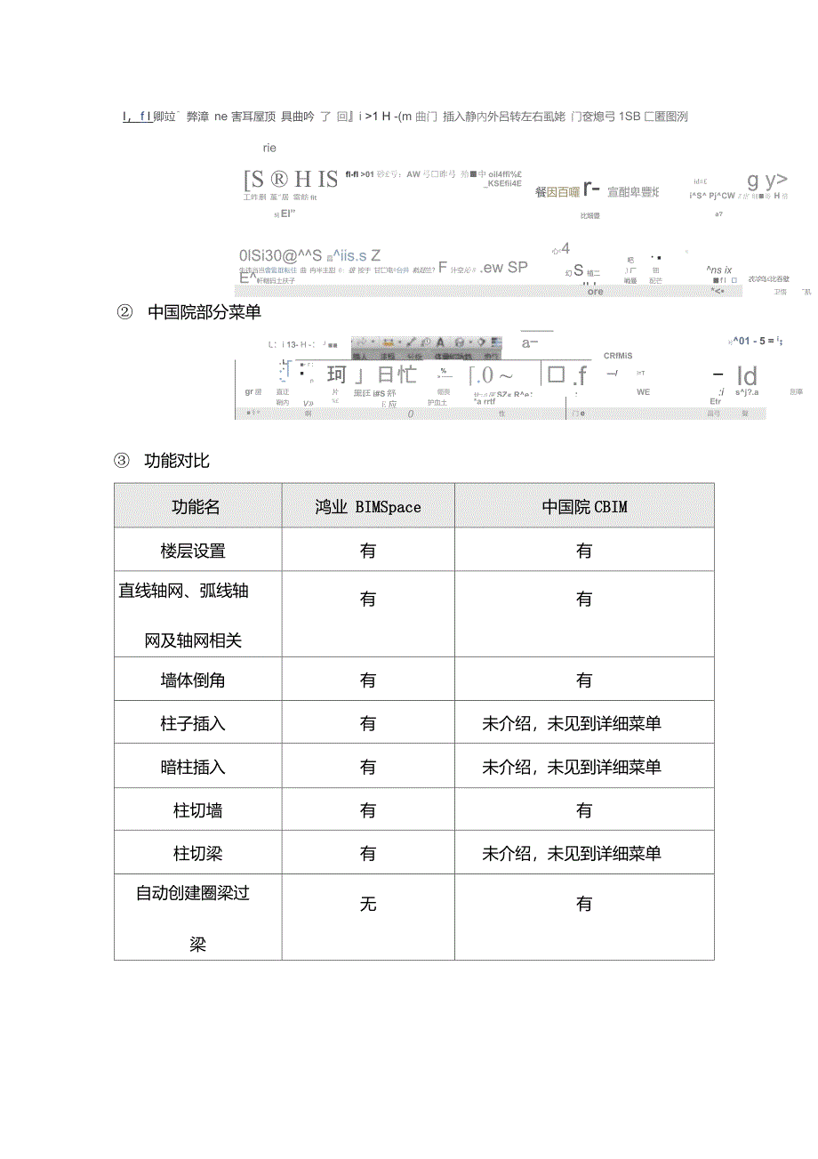 中国院CBIM软件与鸿业BIM软件分析对比报告_第4页