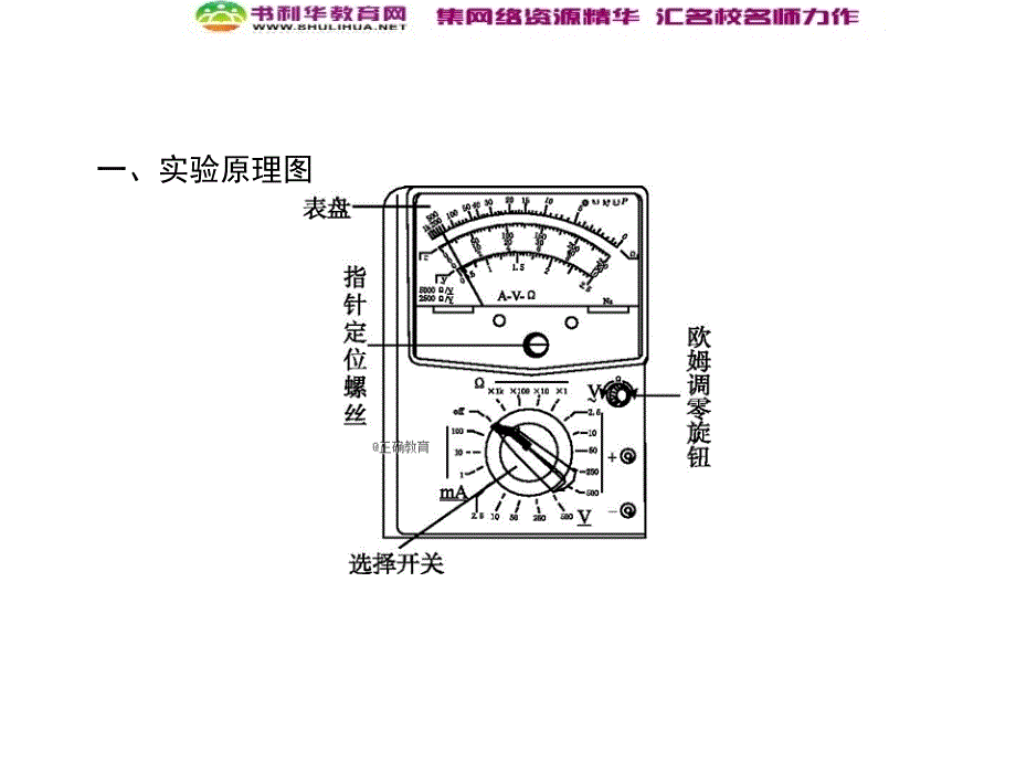 浙江高考物理新人教版总复习课件：27.1 实验11练习使用多用电表_第3页