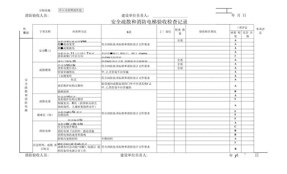 建设工程消防验收记录表_第5页