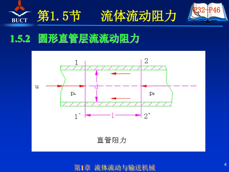 流动阻力(多媒体教案).ppt_第4页