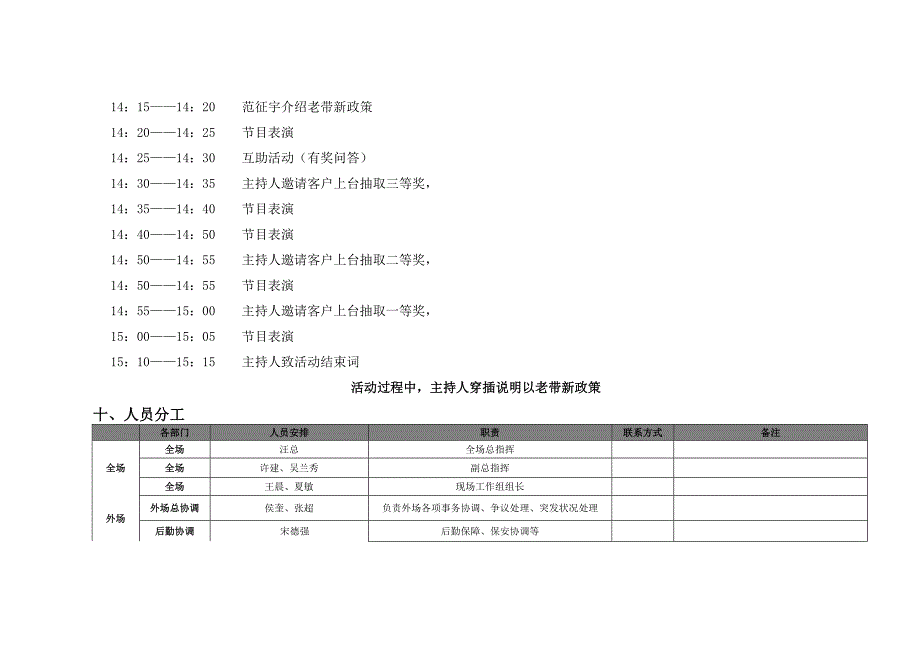 老客户联谊活动方案_第5页