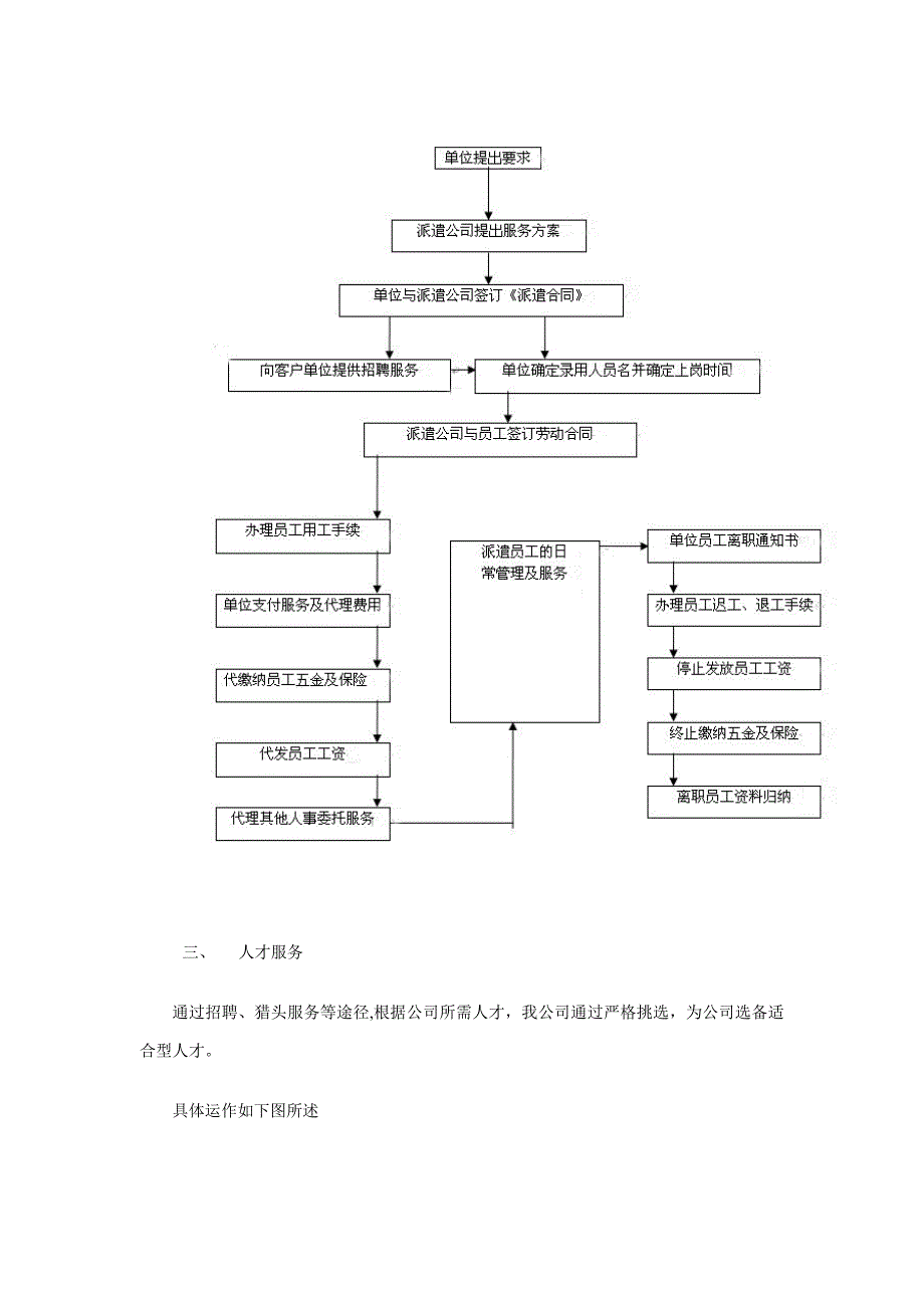 大学生在线职业模拟系统_第4页