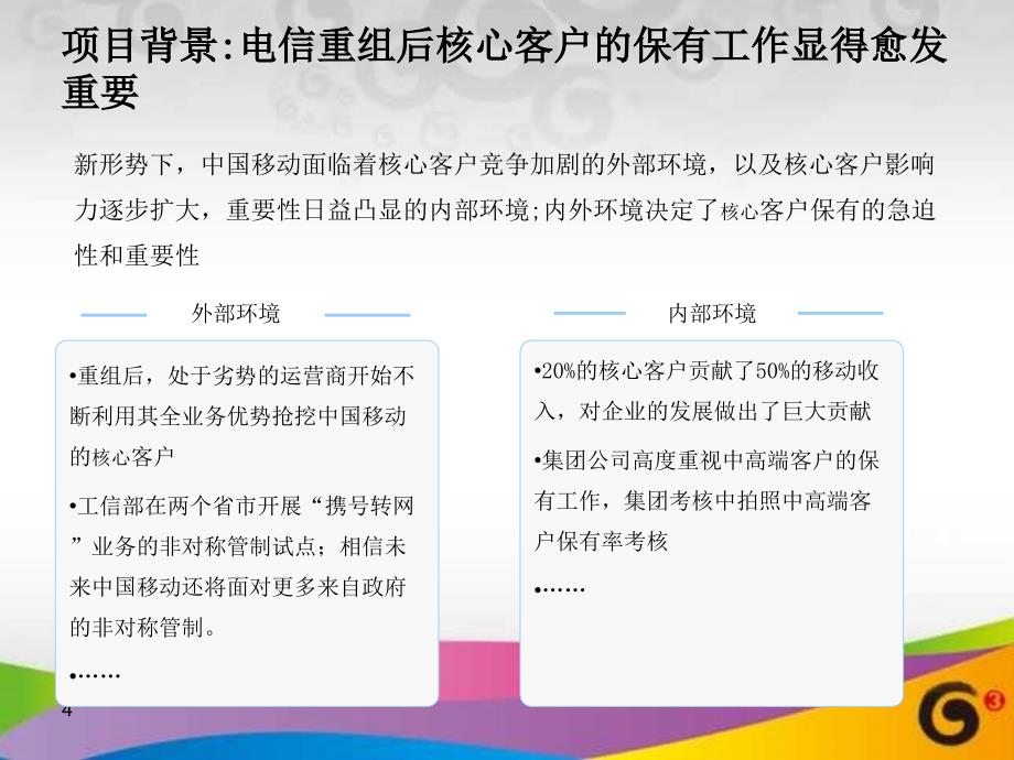 陕西移动核心客户保有项目_客户细分模型_第4页