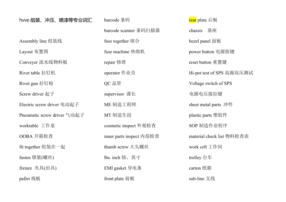 实用机械专业英语词汇表.doc_第1页