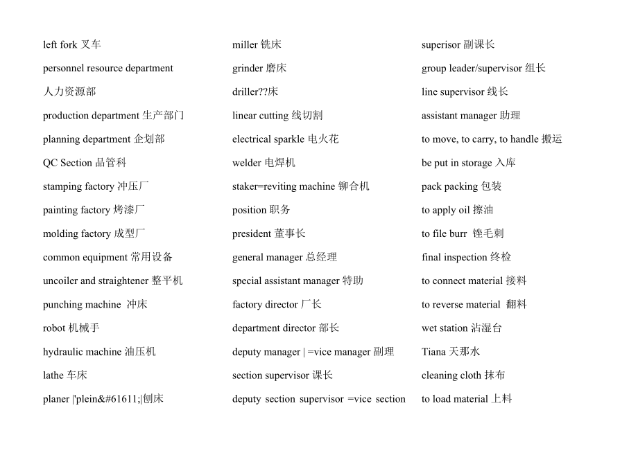 实用机械专业英语词汇表.doc_第2页