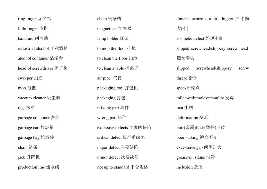 实用机械专业英语词汇表.doc_第4页