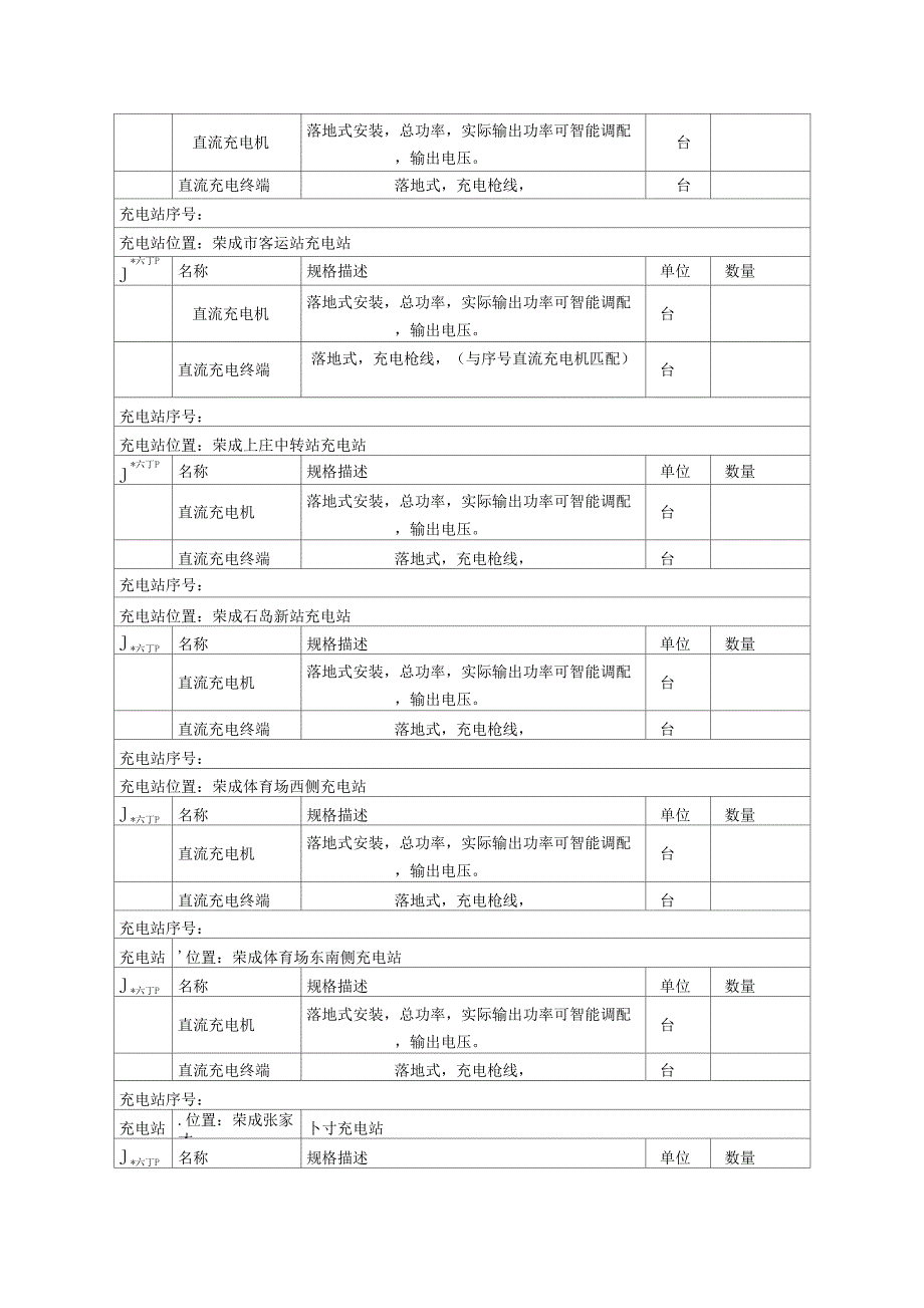 充电桩项目采购需求_第2页