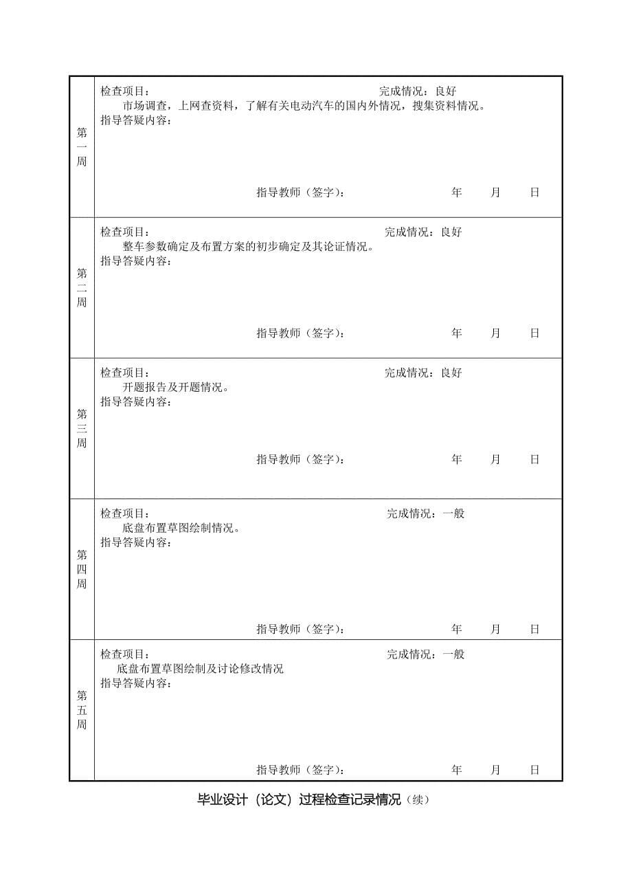 毕业设计任务书_第5页