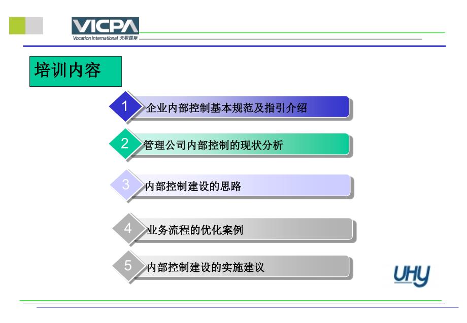 管理公司内部控制现状及应对_第2页