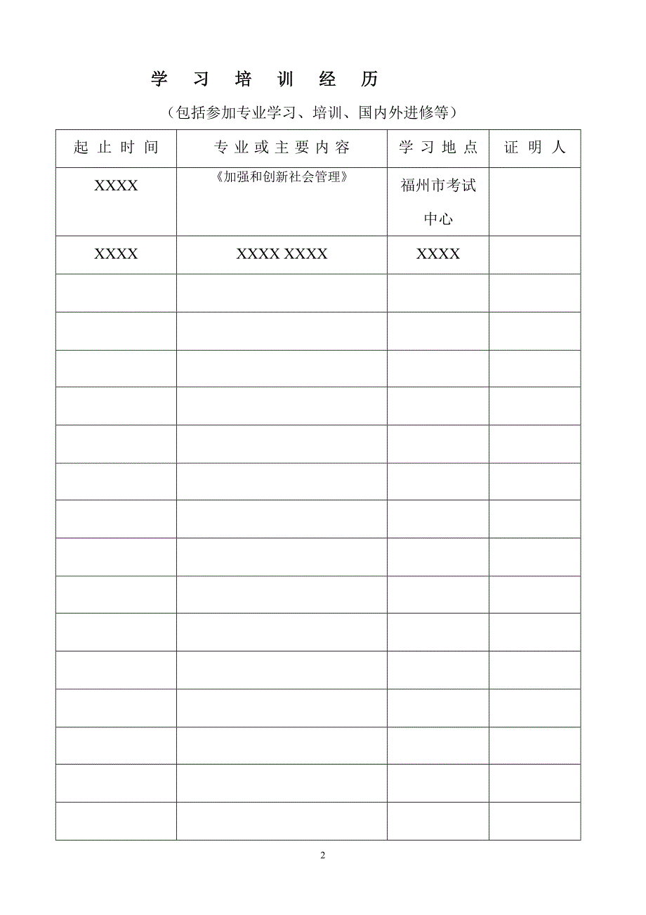 专业技术职务任职资格评审表(样表).doc_第4页