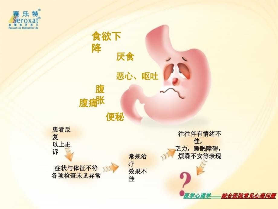 综合医院常见心理问题_第5页