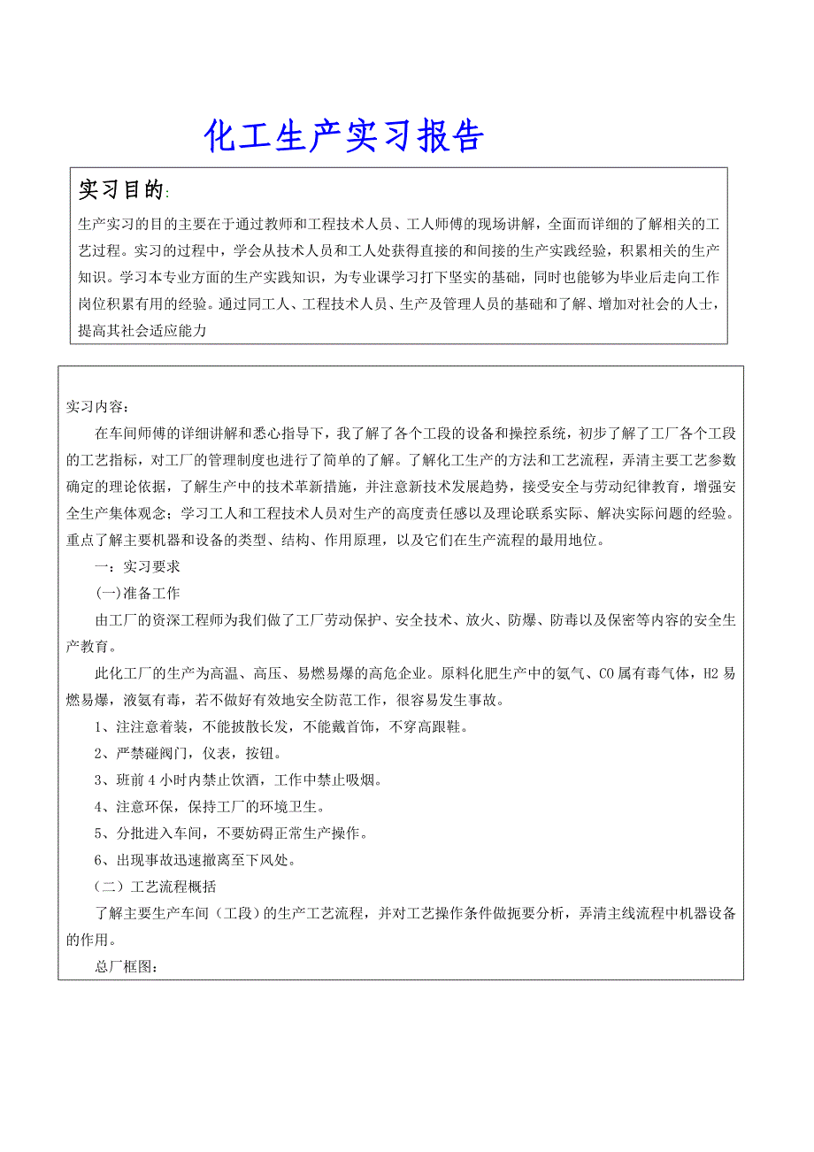化肥厂生产实习报告_第1页