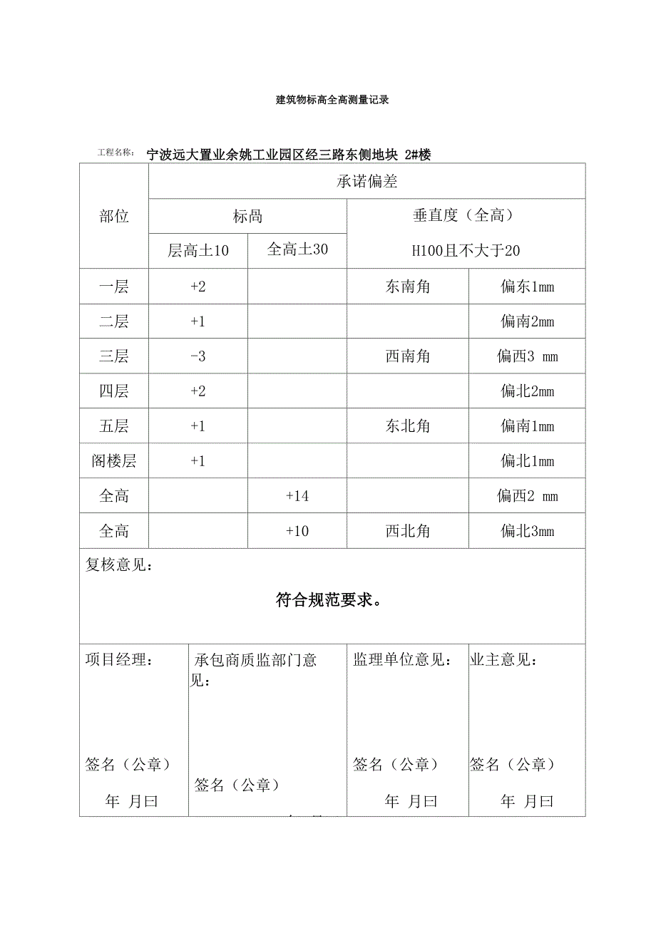 建筑物标高全高测量记录_第1页