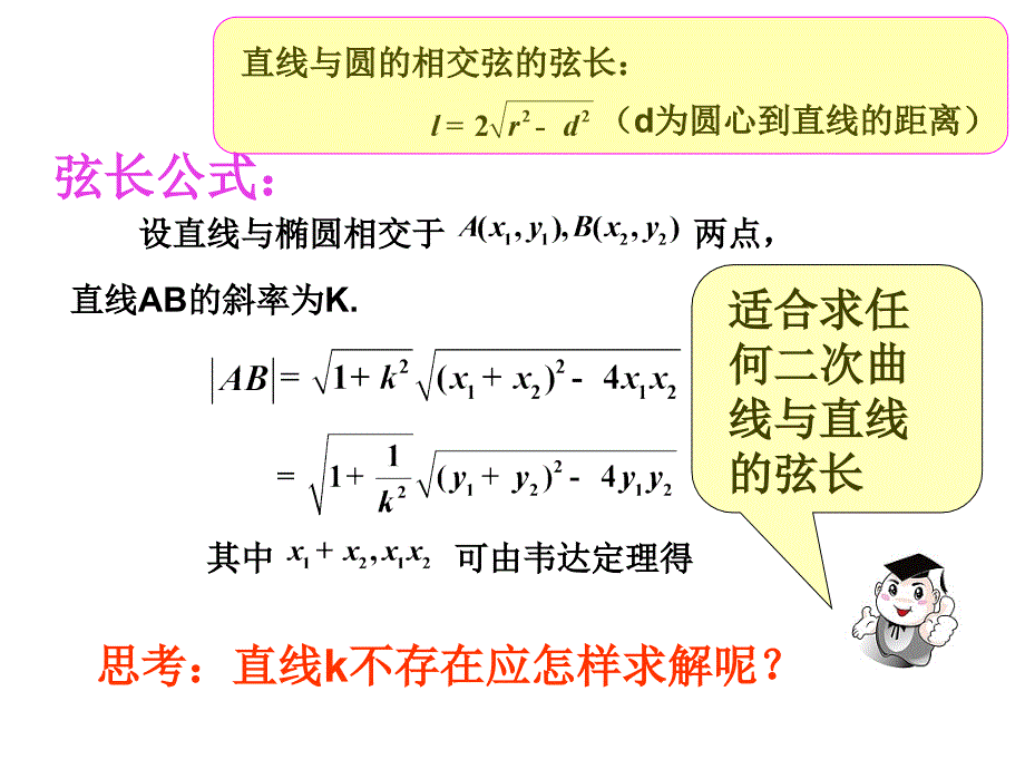 直线和椭圆的弦长问题_第4页