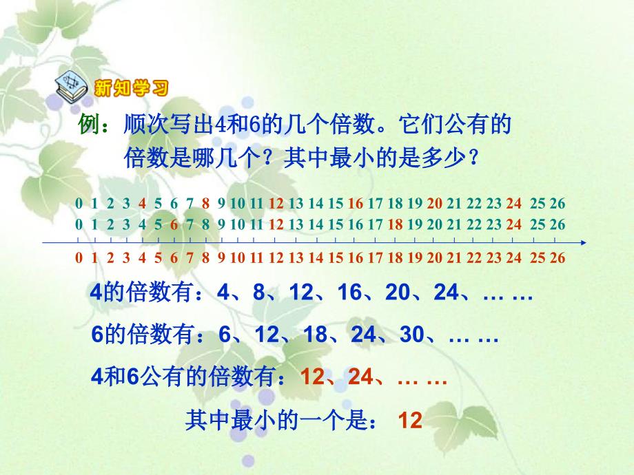 五年级数学上册找最小公倍数课件1北师大版课件_第3页