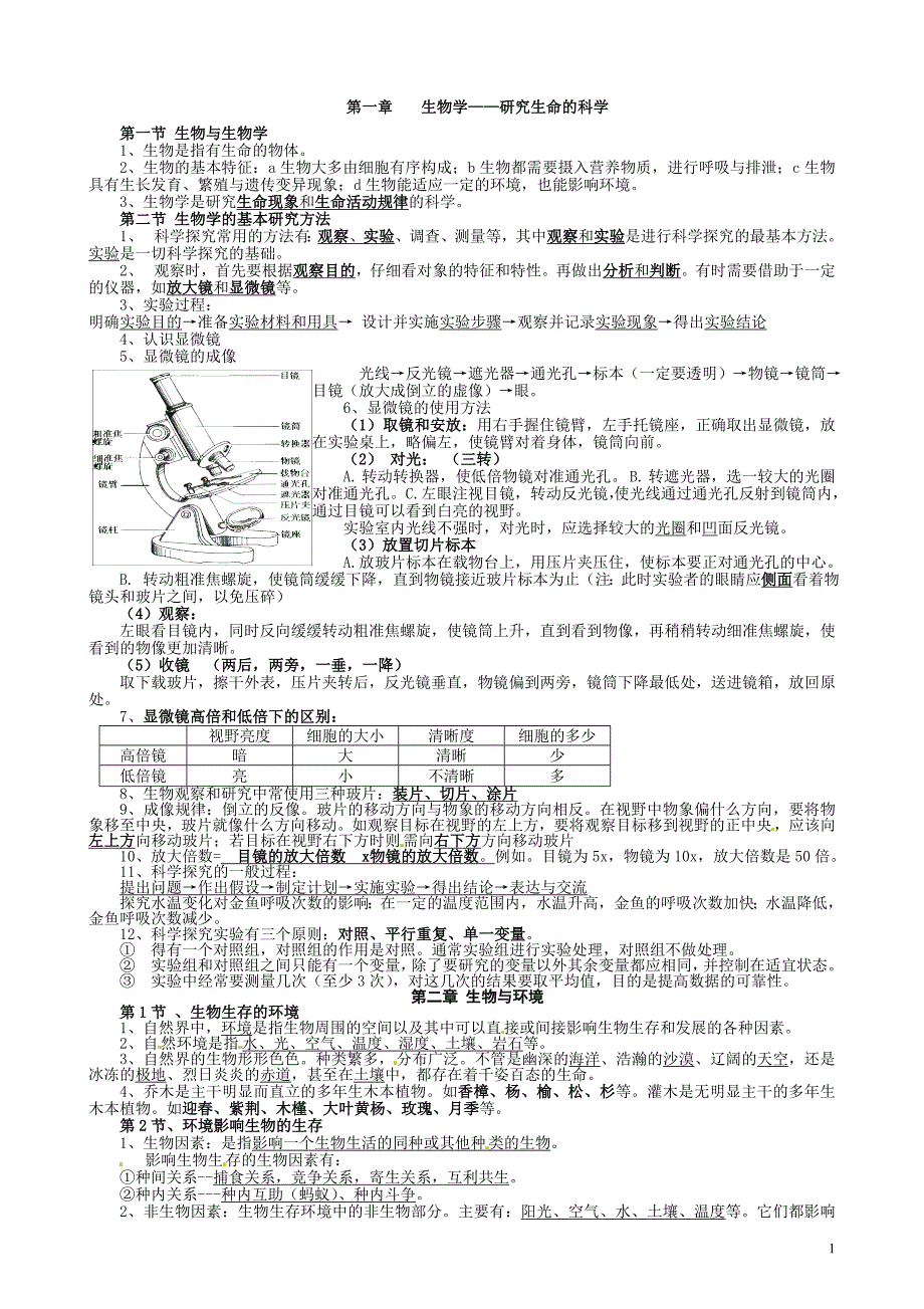 苏科版七年级生物上册知识点(江苏省适用).doc_第1页